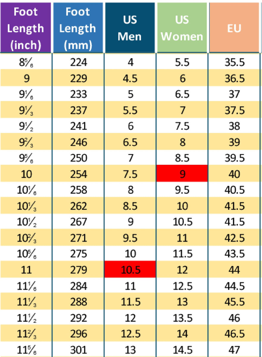 Sneaker size cheap conversion chart